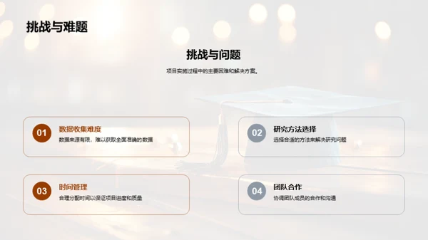 本科研究实践路线