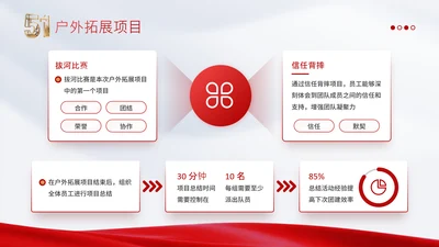党政风劳动节5项关系组合PPT单页