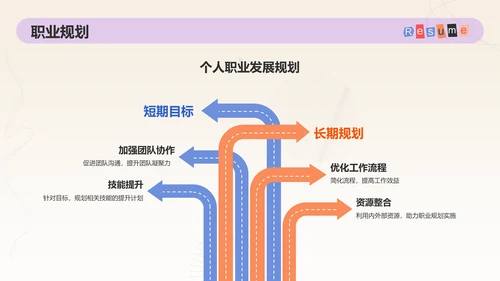 蓝色扁平风个人简历PPT模板