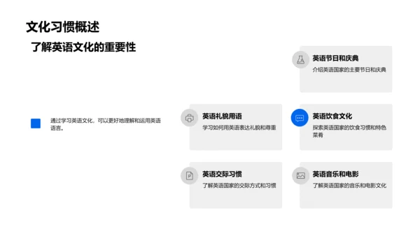 生活英语实用讲座PPT模板