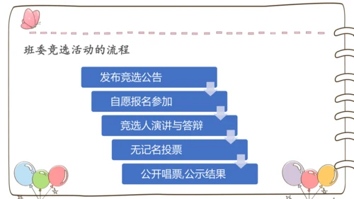 【精】4 选举产生班委会  （课件）