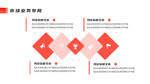 商务风项目融资招商计划书通用PPT模板