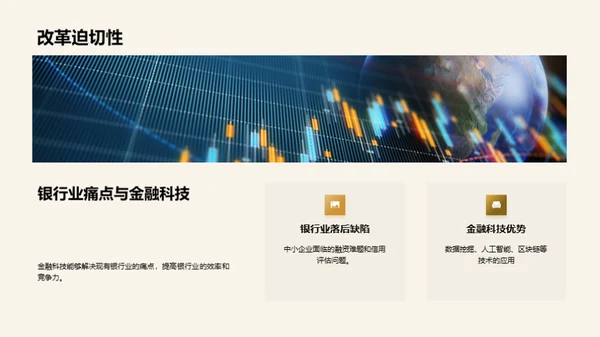 金融科技变革银行业