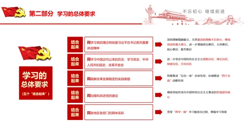 不忘初心继续前行七一重要讲话PPT