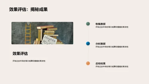培训之旅：半年回顾与展望