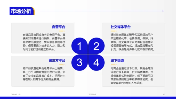 蓝色商务风电商营销策划PPT模板