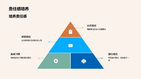 五年级生活解析