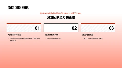 变革中的战略沟通