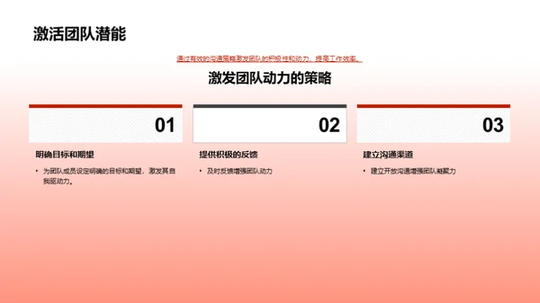 变革中的战略沟通
