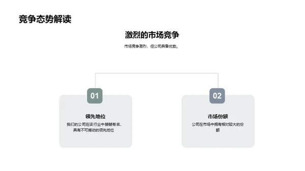 投资繁荣，共享收益