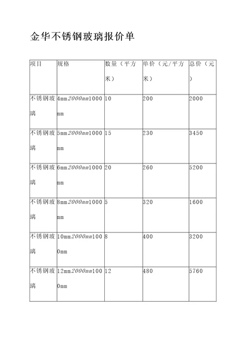 金华不锈钢玻璃报价单