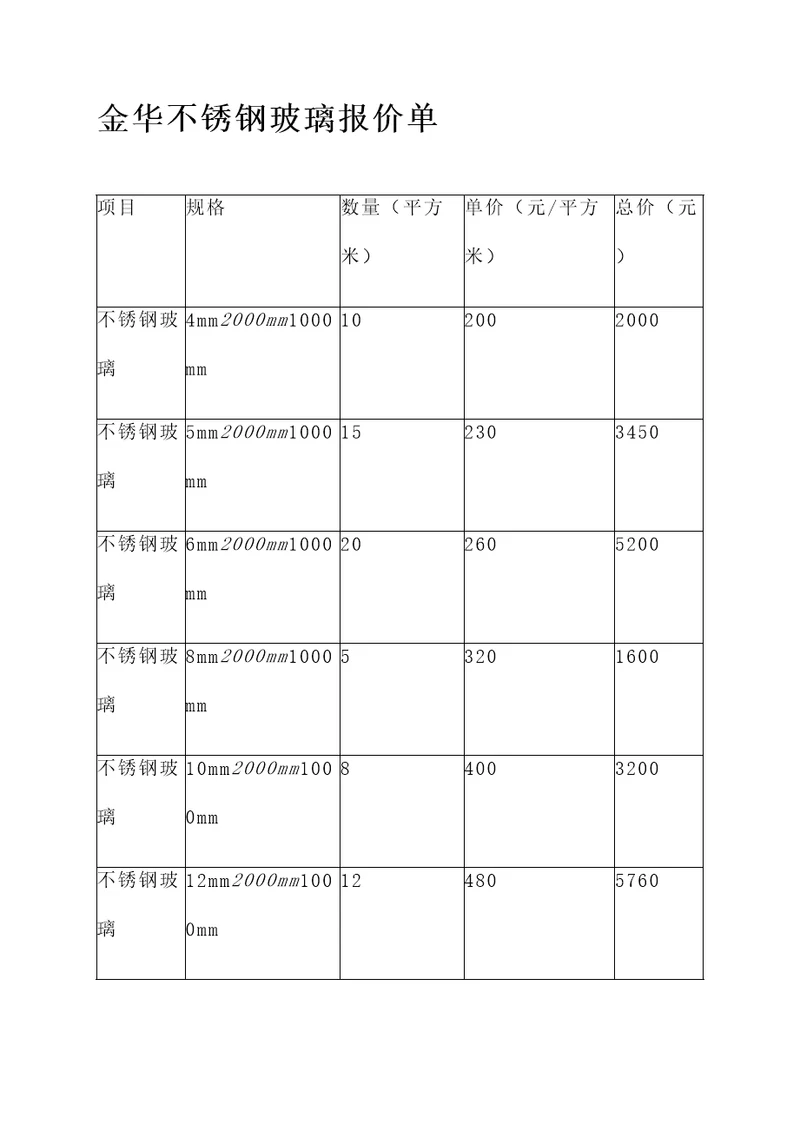 金华不锈钢玻璃报价单