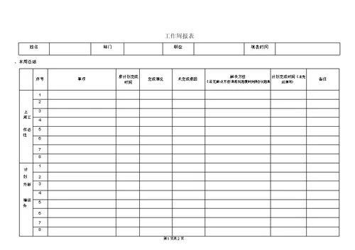 工作周报表格式