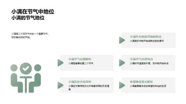 小满节气的历史文化