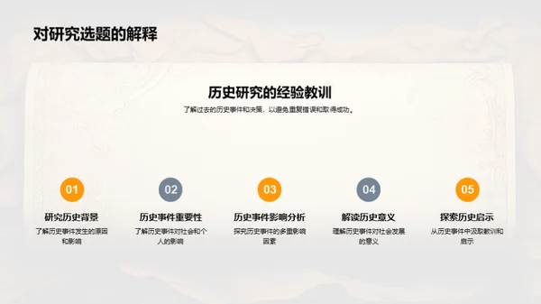 历史研究的探秘之旅