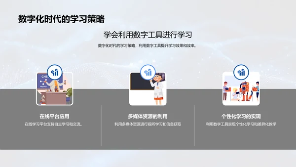数字化教育实战PPT模板