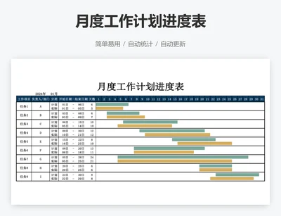 月度工作计划进度表