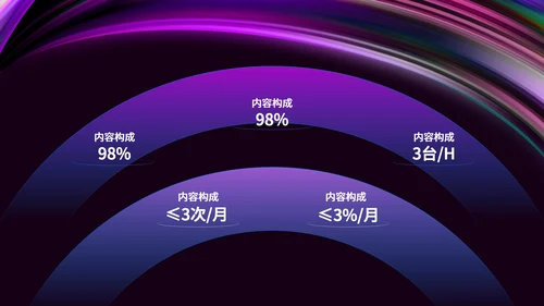 黑色水彩风彩色活动促销方案PPT模板