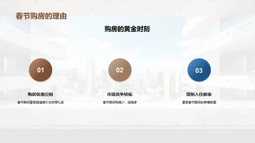 新春购房，启航新生活