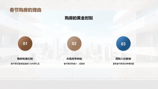 新春购房，启航新生活