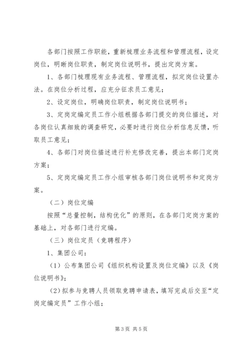 营业网点定员定岗方案 (4).docx