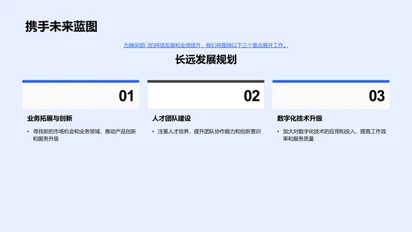 金融部门业绩报告PPT模板