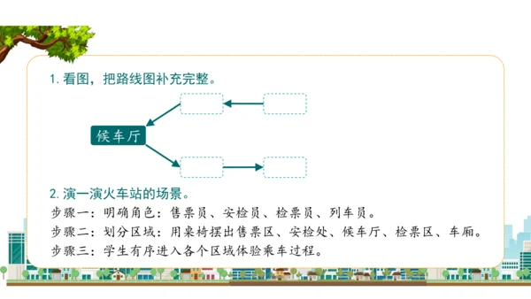 三下11   四通八达的交通课件（52张PPT)（全一课）