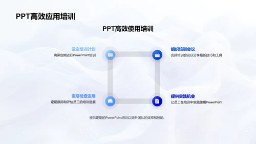 餐饮业绩提升技巧