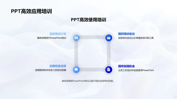 餐饮业绩提升技巧