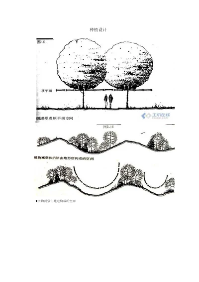 精品种植设计