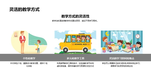 教学法的革新之旅