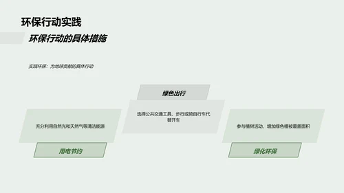 校园环保实践报告