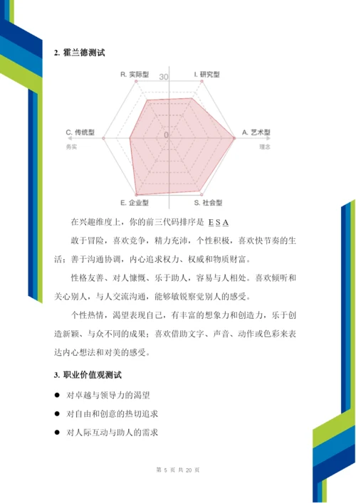 22页6900字市场营销专业职业生涯规划.docx