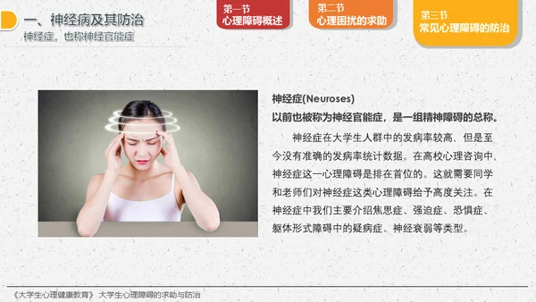 大学生心理障碍求助与防治通用PPT模板