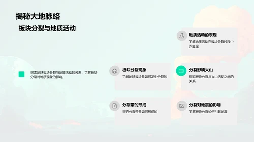地球板块理论讲解PPT模板
