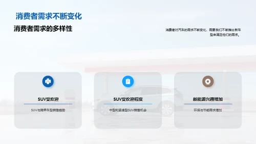 新能源汽车：销售新纪元