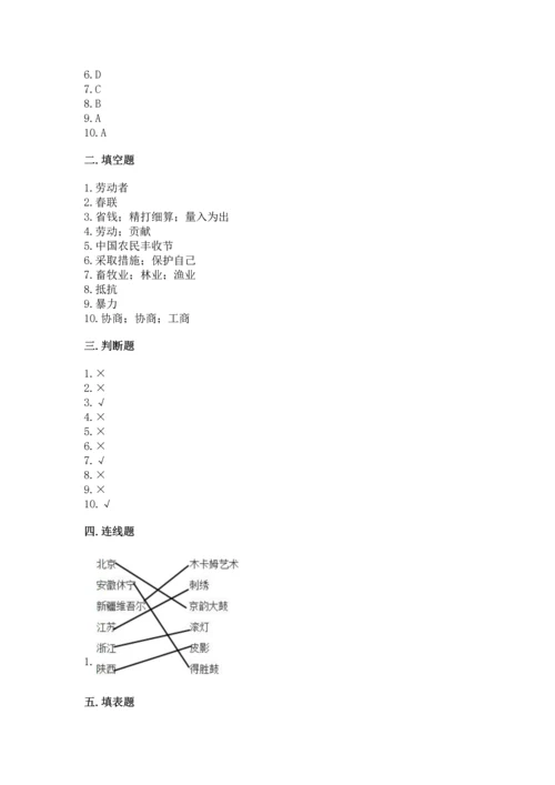 部编版小学四年级下册道德与法治《期末测试卷》附答案【典型题】.docx