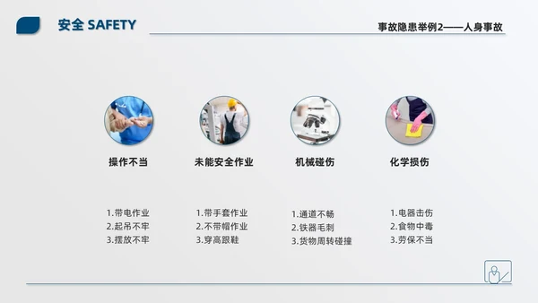 蓝色简约商务公司现场6S管理培训PPT模板