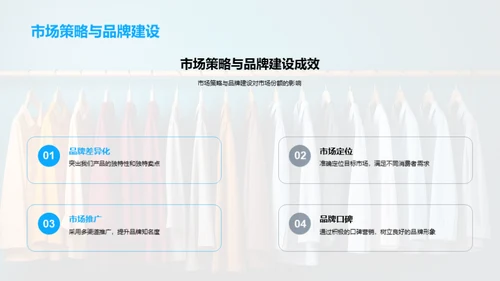 服装行业年度盘点
