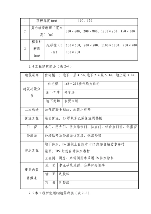 房建专项项目试验专题方案.docx