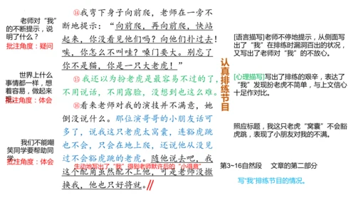 第19课《一只窝囊的大老虎》第二课时   课件