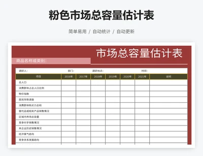 粉色市场总容量估计表