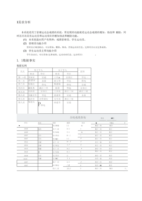 数据库课程设计-运动会成绩管理系统