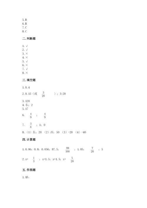 小学六年级下册数学期末卷带答案（黄金题型）.docx