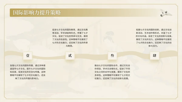 棕色中国风情牵七夕七夕文化讲座PPT模板