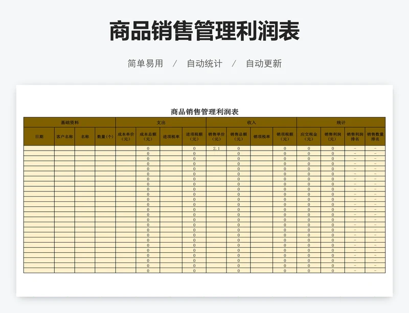 商品销售管理利润表