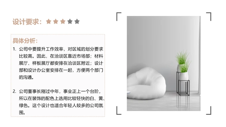 室内设计家装行业房地产产品宣传PPT模版