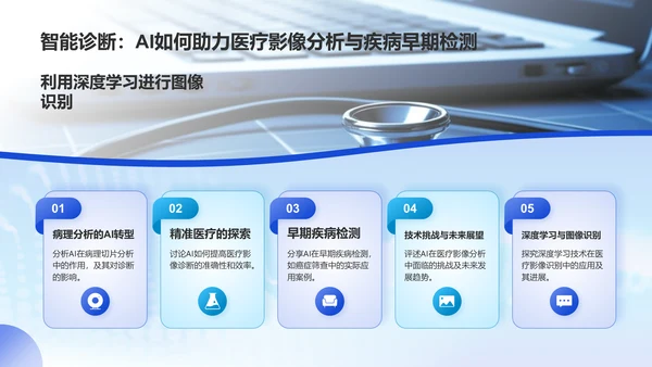 蓝色科技风AI在医疗健康领域的应用PPT模板