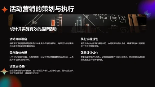 橙色酸性风通用行业品牌营销推广方案PPT模板