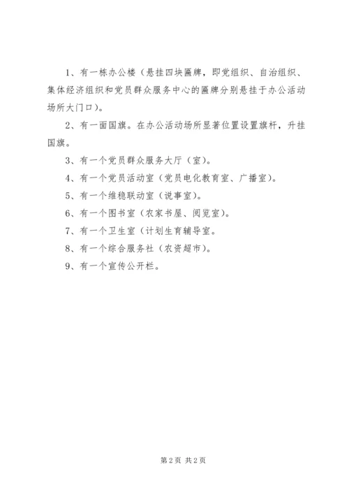 突出“五个基本”推进党的基层组织建设 (3).docx